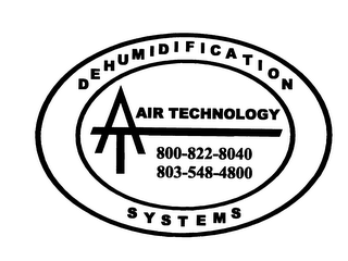 DEHUMIDIFICAITON SYSTEMS AIR TECHNOLOGY logo