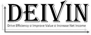 DEIVIN DRIVE EFFICIENCY IMPROVE VALUE INCREASE NET INCOME AND DESIGN logo