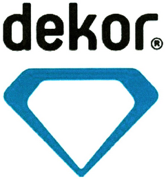 DEKOR logo
