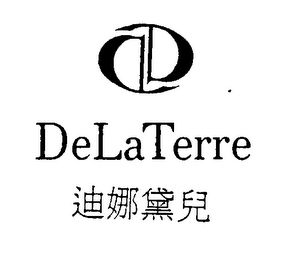 DELATERRE logo