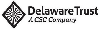 DELAWARE TRUST A CSC COMPANY logo