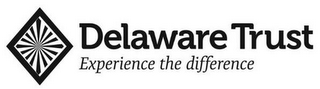 DELAWARE TRUST EXPERIENCE THE DIFFERENCE logo