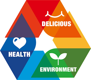 DELICIOUS ENVIRONMENT HEALTH logo