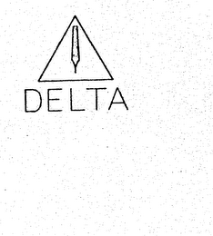 DELTA logo