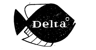 DELTA logo