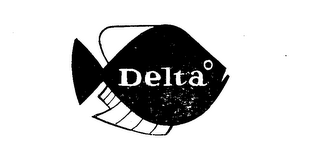 DELTA logo