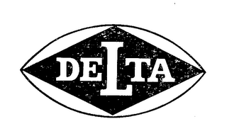 DELTA logo