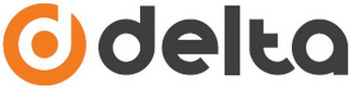 DELTA logo