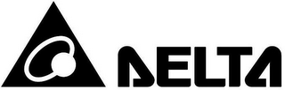 DELTA logo
