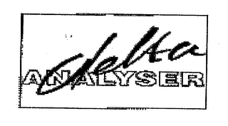 DELTA ANALYSER logo