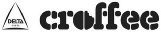 DELTA CAFÉS CROFFEE logo