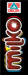 DELTA MILKO logo