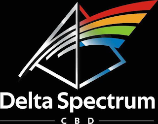 DELTA SPECTRUM CBD logo