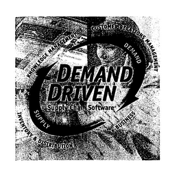 DEMAND DRIVEN SUPPLY CHAIN logo