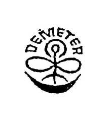 DEMETER