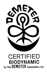 DEMETER CERTIFIED BIODYNAMIC BY THE DEMETER ASSOCIATION, INC.