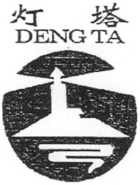 DENG TA logo