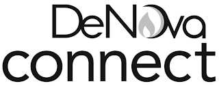 DENOVA CONNECT logo