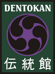 DENTOKAN logo