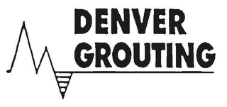 DENVER GROUTING logo