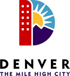 DENVER THE MILE HIGH CITY logo
