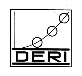 DERI logo