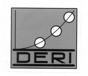 DERI logo