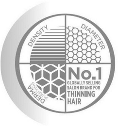 DERMA PURIFYING DENSITY DIAMETER NO.1 GLOBALLY SELLING SALON BRAND FOR THINNING HAIR logo