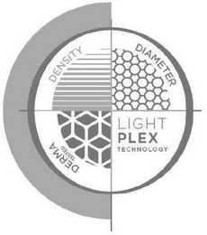 DERMA PURIFYING DENSITY DIAMETER NO.1 GLOBALLY SELLING SALON BRAND FOR THINNING HAIR logo