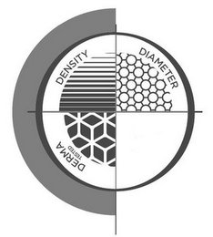 DERMA TESTED DENSITY DIAMETER logo