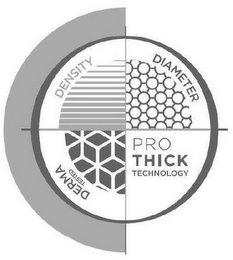DERMA TESTED DENSITY DIAMETER PRO THICK TECHNOLOGY logo