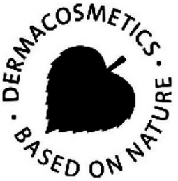 DERMACOSMETICS BASED ON NATURE logo