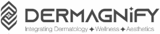 DERMAGNIFY INTEGRATING DERMATOLOGY WELLNESS AESTHETICS