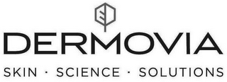 DERMOVIA SKIN · SCIENCE  · SOLUTIONS logo