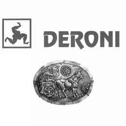 DERONI logo