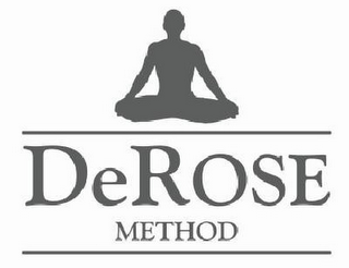DEROSE METHOD logo