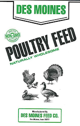 DES MOINES POULTRY FEED NATURALLY WHOLESOME MADE WITH NON-GMO INGREDIENTS MANUFACTURED BY DES MOINES FEED CO. DES MOINES, IOWA 50317 logo