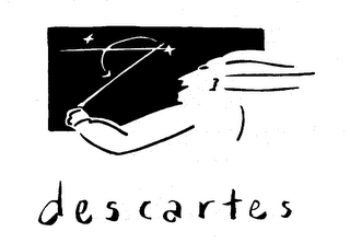DESCARTES logo