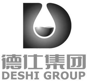 DESHI GROUP logo