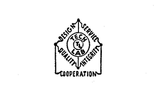 DESIGN SERVICE QUALITY INTEGRITY TECH LAB TL CORPORATION logo