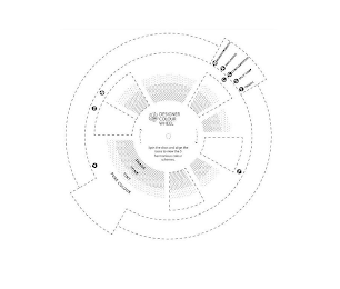 DESIGNER COLOUR WHEEL SPIN THE DISCS AND ALIGN THE ICONS TO VIEW THE 5 HARMONIOUS COLOUR SCHEMES SHADE TONE TINT PURE COLOUR S M C T A MONOCHROMATIC ANALAGOUS COMPLEMENTARY SPLIT COMP TRIADIC M A C S T logo