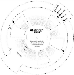 DESIGNER COLOUR WHEEL SPIN THE DISCS AND ALIGN THE ICONS TO VIEW THE 5 HARMONIOUS COLOUR SCHEMES SHADE TONE TINT PURE COLOUR S M C T A MONOCHROMATIC ANALAGOUS COMPLEMENTARY SPLIT COMP TRIADIC M A C S T logo