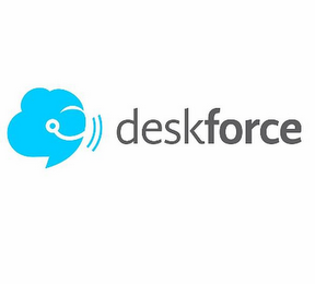 DESKFORCE logo