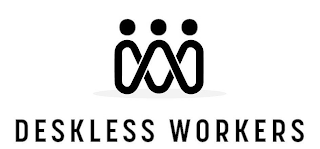 DESKLESS WORKERS logo