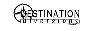 DESTINATION DIVERSIONS logo