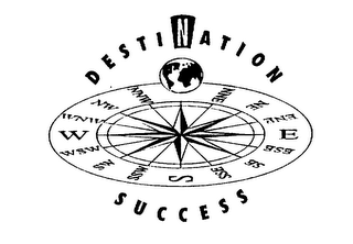 DESTINATION SUCCESS logo