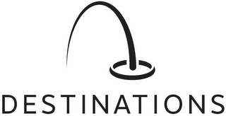 DESTINATIONS logo