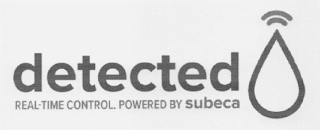 DETECTED REAL-TIME CONTROL. POWERED BY SUBECA. logo