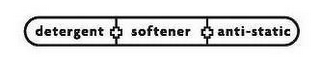 DETERGENT SOFTENER ANTI-STATIC logo