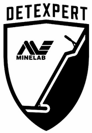 DETEXPERT ML MINELAB logo